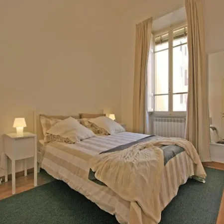 Cernaia Holidays Ferienhaus Rom